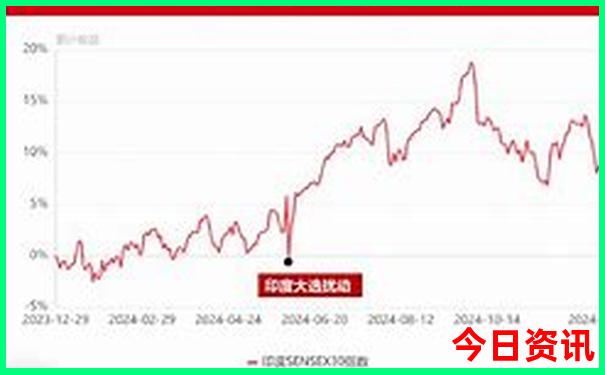云南大理旅游景点攻略自由行