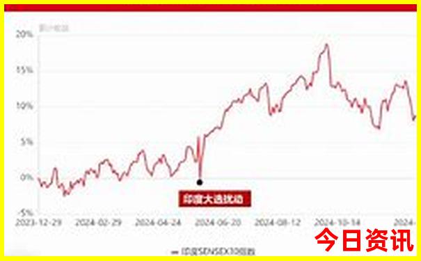 重庆旅游什么季节去最好