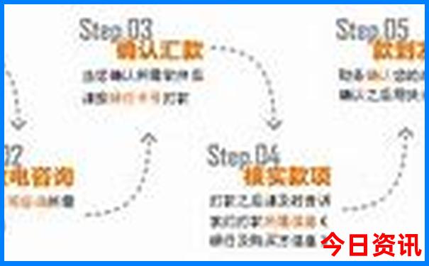 云南旅游适合几月份去最好