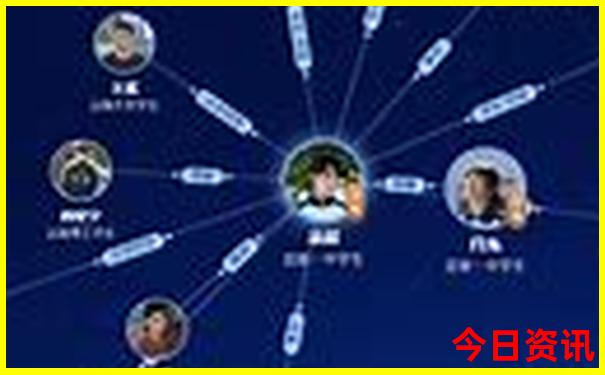 甘南适合孩子玩的地方