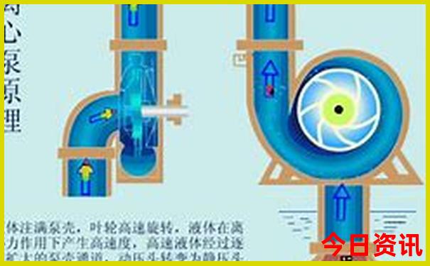 北京适合老人游玩的地方