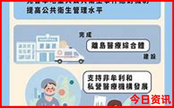 武汉有哪些好玩的地方