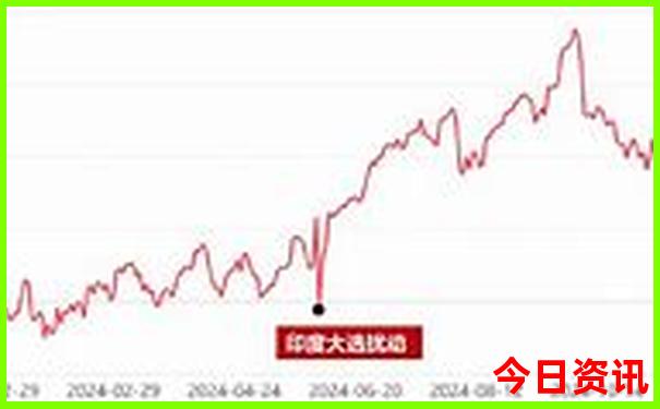 神农架必去5个景点