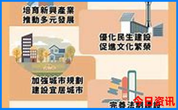 凤凰有什么好玩的地方景点推荐