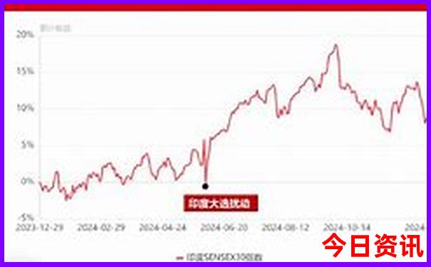 放暑假去哪里适合带孩子玩