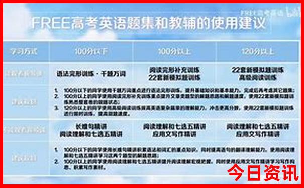 哈尔滨景点大全旅游必去景点