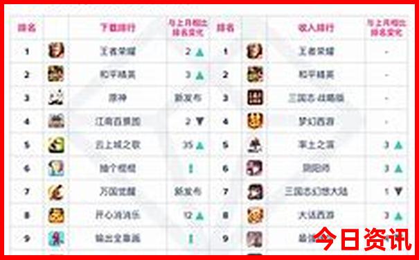 北京旅游攻略1日游最佳方案
