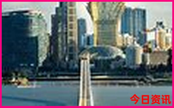 那拉提景区自驾线路图