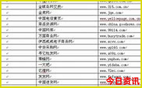 云阳十大旅游景点