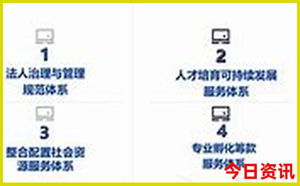 弥勒景点排名前十名