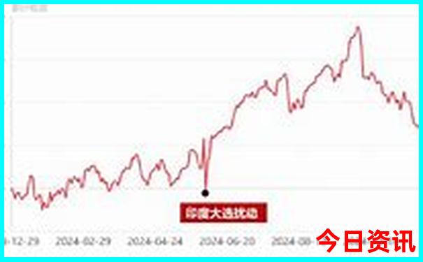成都市区旅游攻略自由行攻略