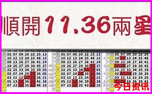 鄂尔多斯适合小孩子玩的地方