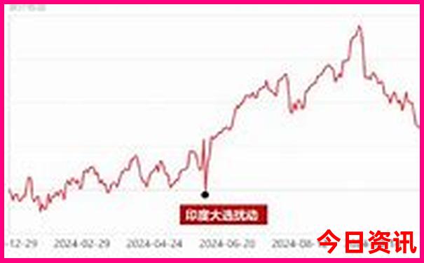 全世界最美丽的地方