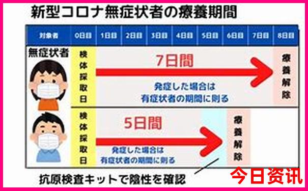 成都去贵州自驾游最佳路线推荐