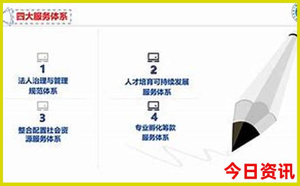 北京旅游那些景点需要提前预约
