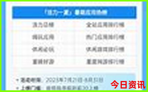 川西四天三夜旅游攻略
