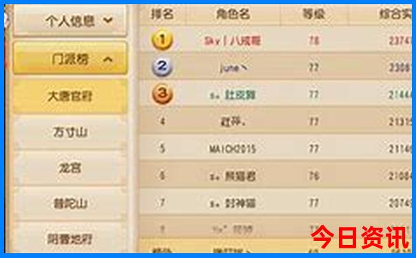 唐山自驾游必去景点