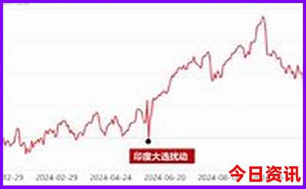 带孩子去山西哪里旅游比较好