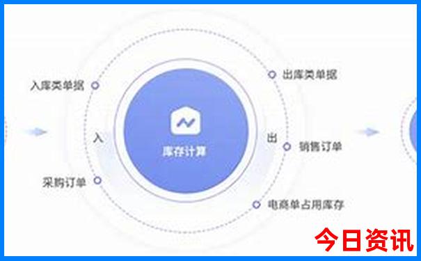 澳门今天晚上特马开什么