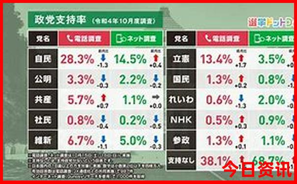 暑假适合去哪里玩，经济又实惠