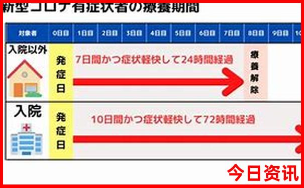 合肥市十大旅游景点