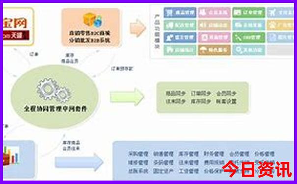 丽江旅游攻略路线最佳路线