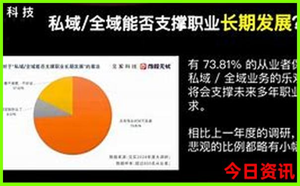 遵义自驾游最佳路线图
