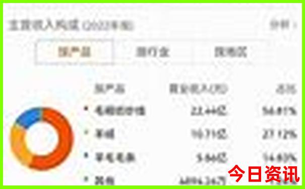 2025新澳三期必出一肖