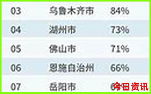 金坛有什么好玩的地方旅游景点
