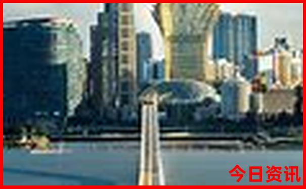 斯里兰卡旅游景点排名前十