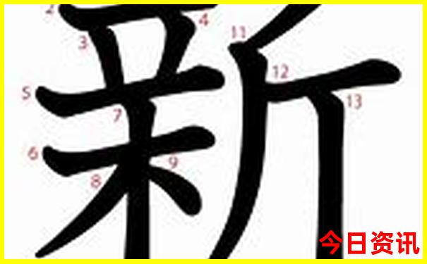 六盘水旅游景点分布图