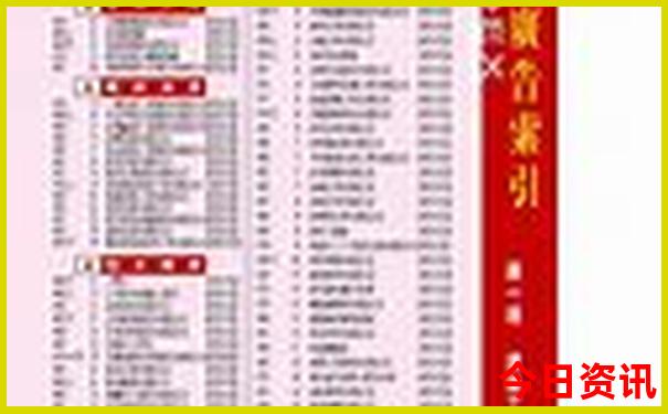 芒市十大最美景点