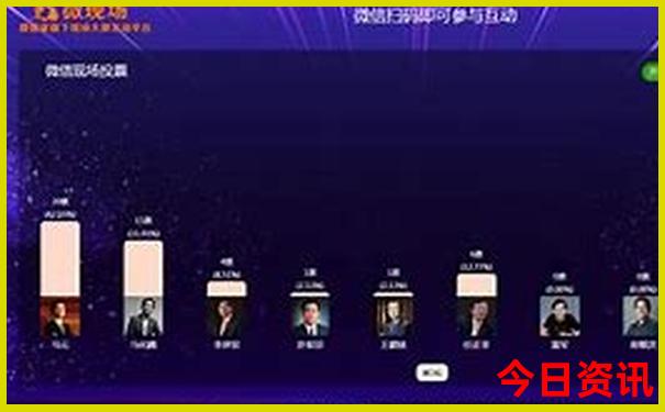 777888管家婆一肖