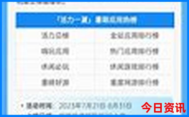 贵州5日游攻略路线