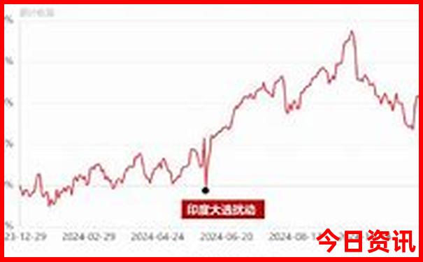宝寿山景区有什么好玩的